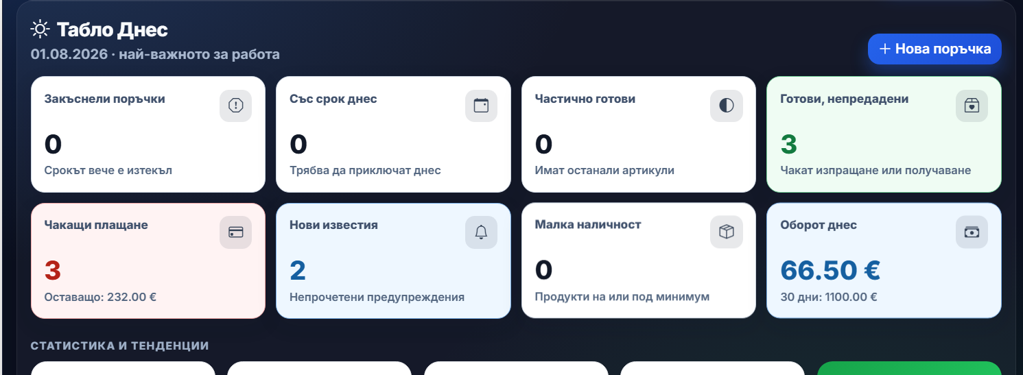 Реален екран Табло Днес в StockLite