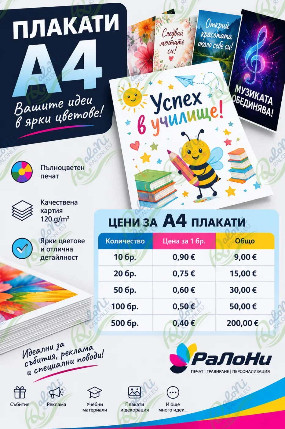 Плакат А4